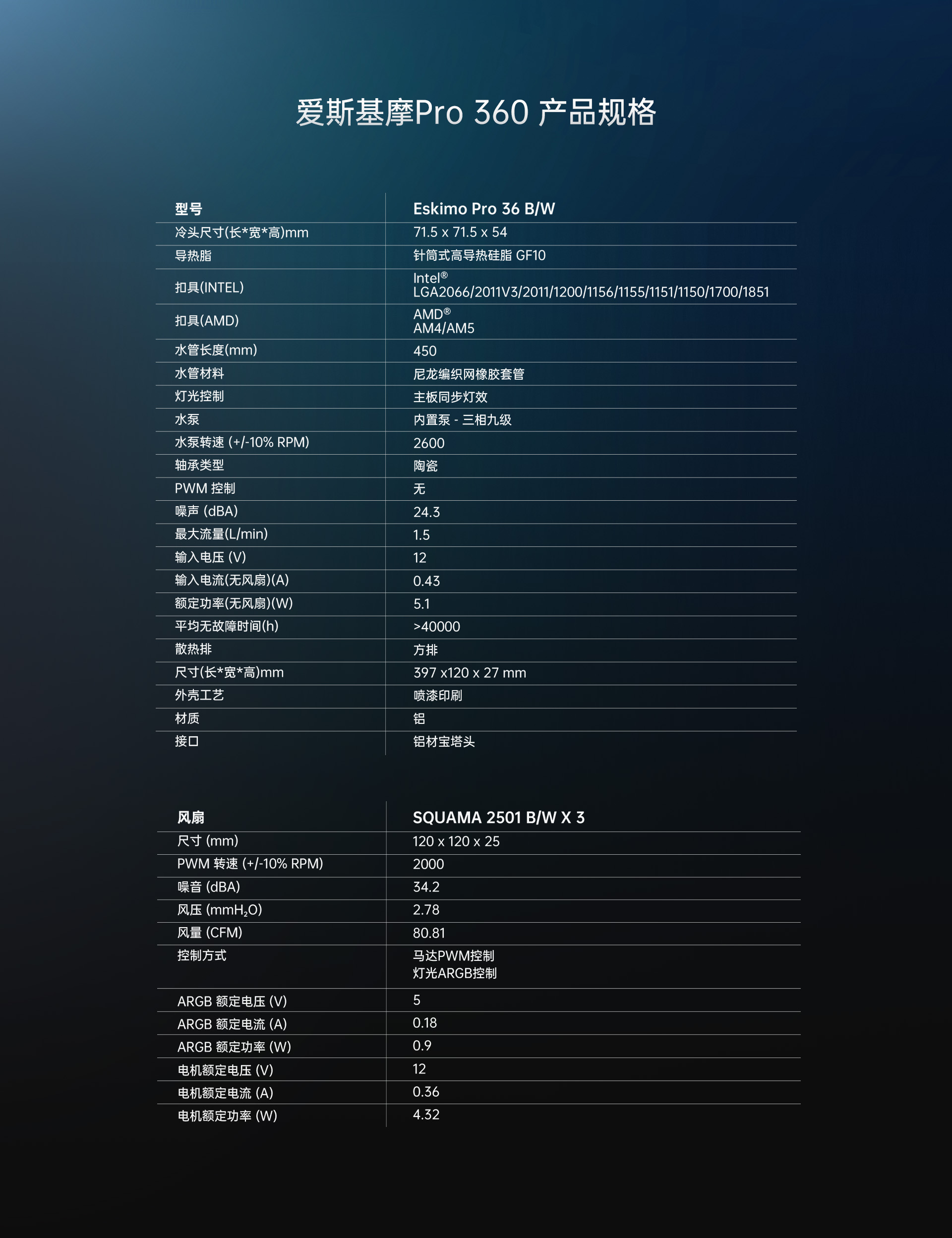 参数页调整-20250908 拷贝.jpg