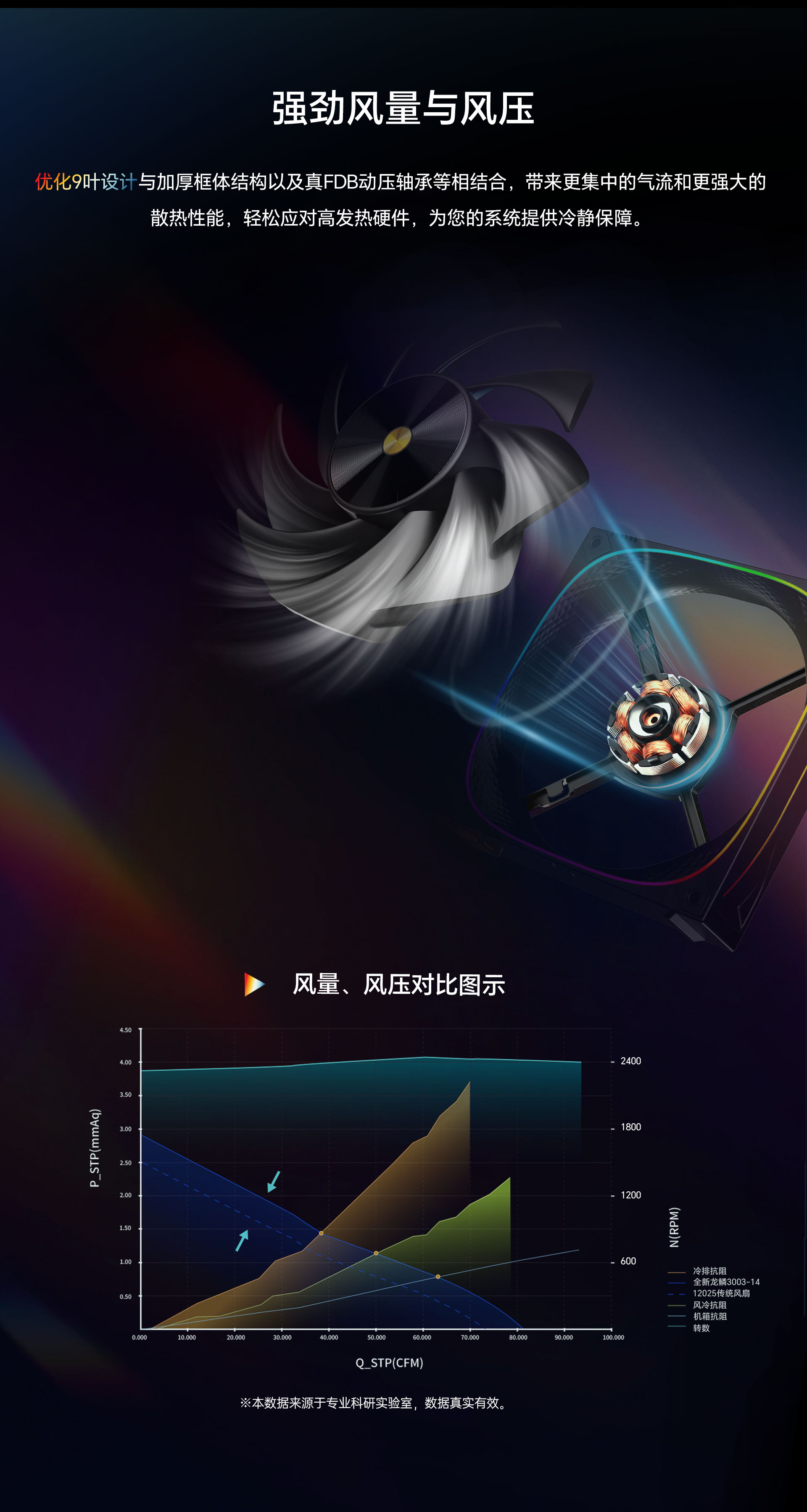 3003-14-网页版详情页-中文版_05.jpg