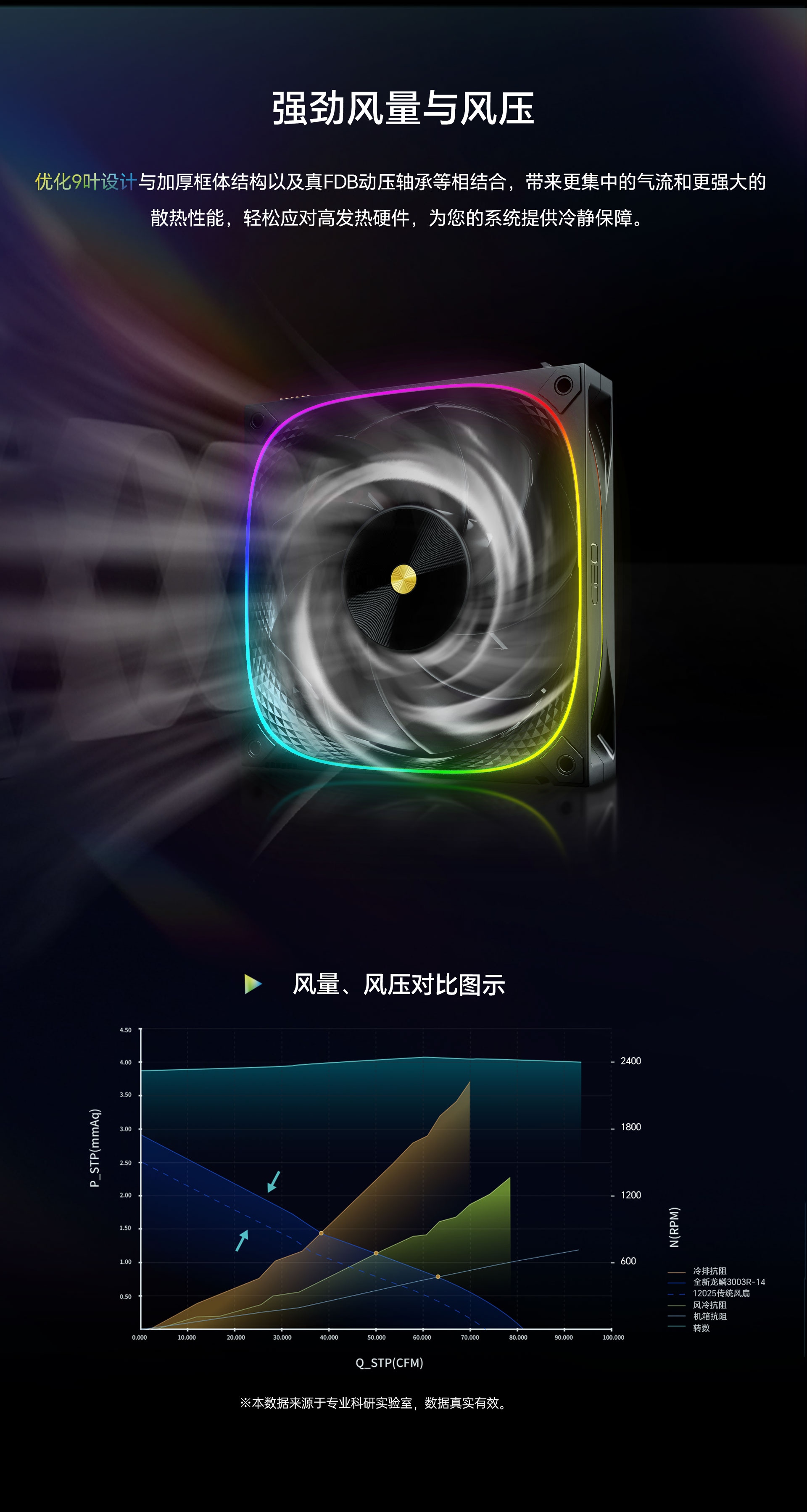 3003-14反叶--网页版详情页-中文版_05.jpg