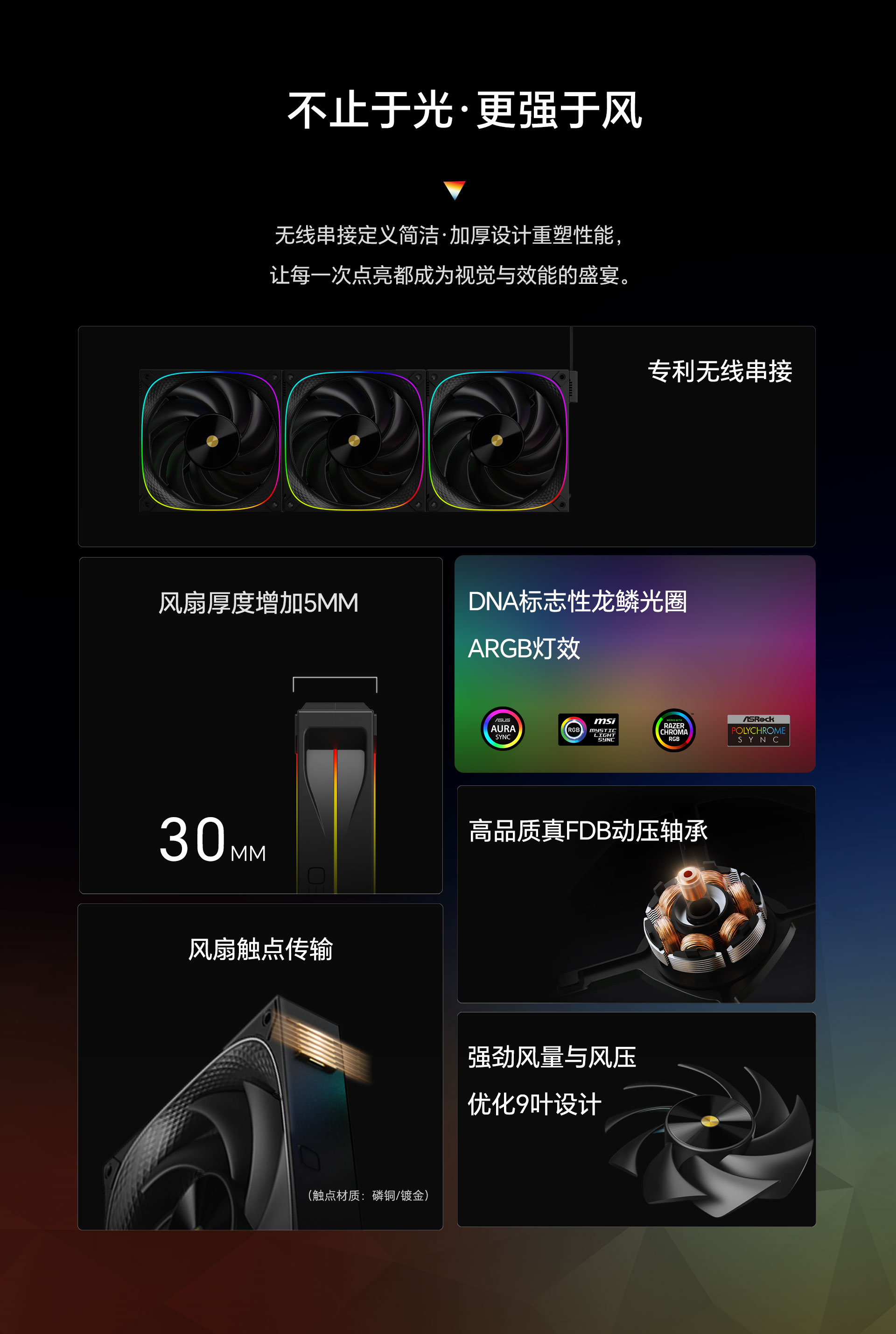 3003-14-网页版详情页-中文版_02.jpg